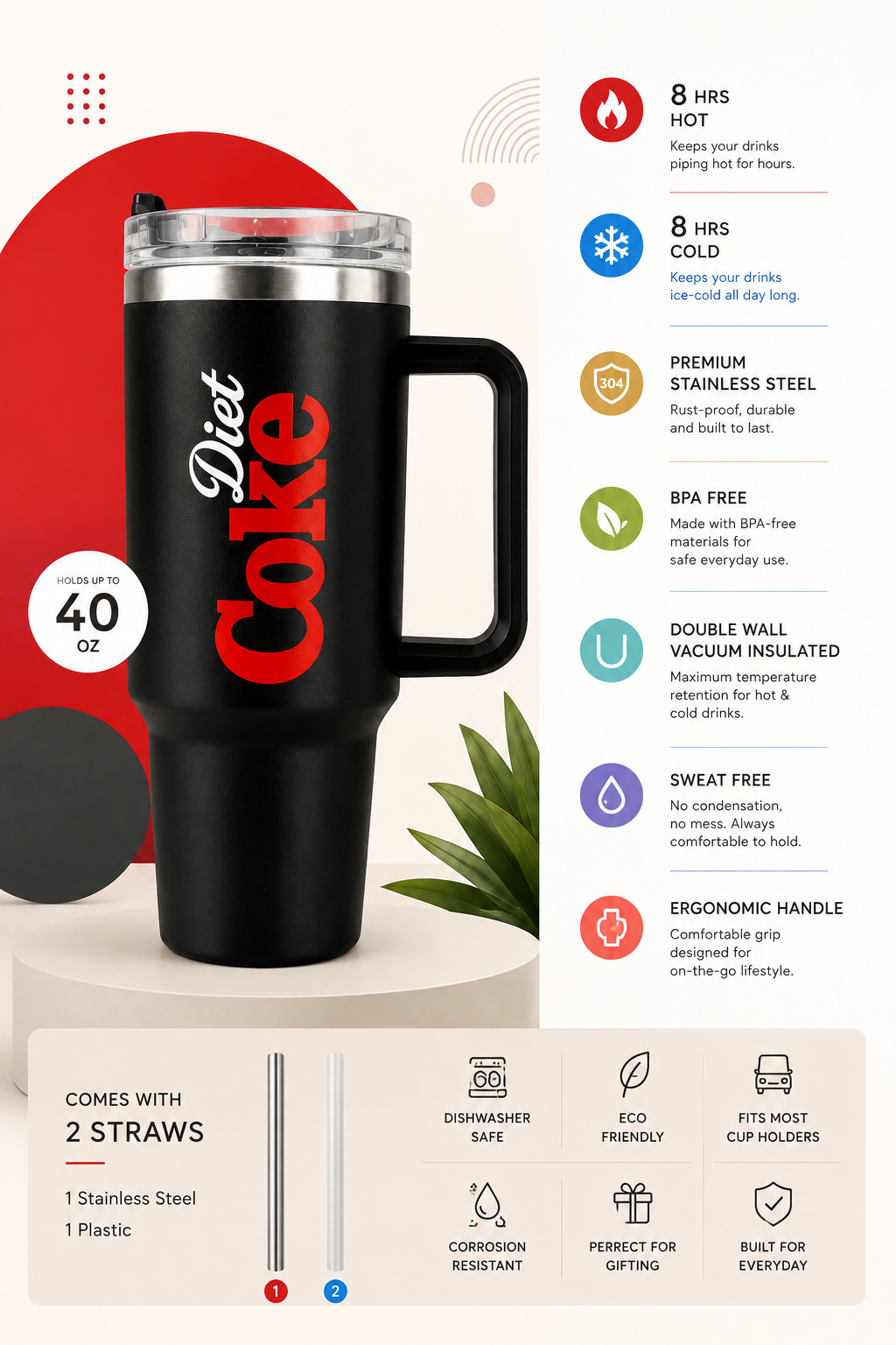 Diet Coke Tumbler Limited Edition